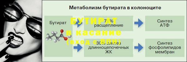 трава Новодвинск